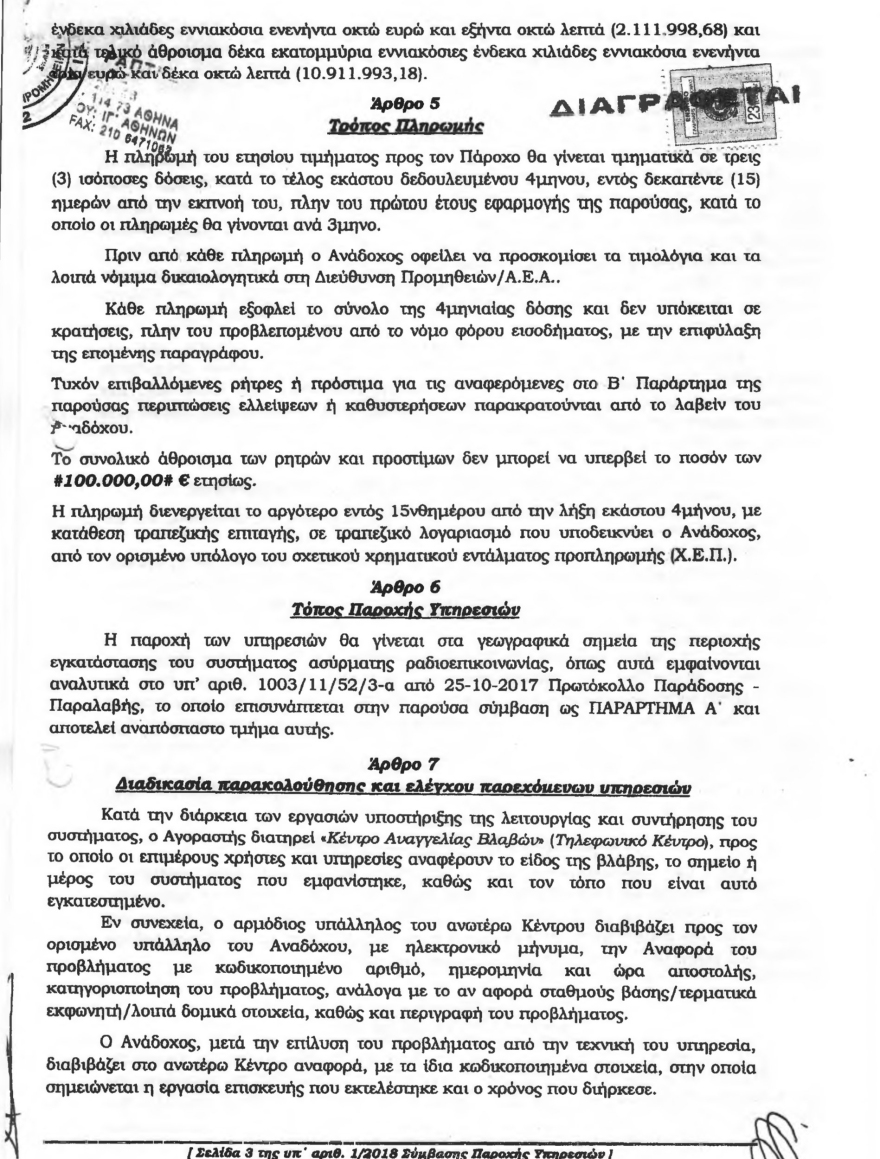 O ΣΥΡΙΖΑ υπέγραψε με την Krikel σύμβαση 11 εκατ. ευρώ το 2018 και της έδωσε το Tetra της ΕΛΑΣ! – Δείτε την σύμβαση