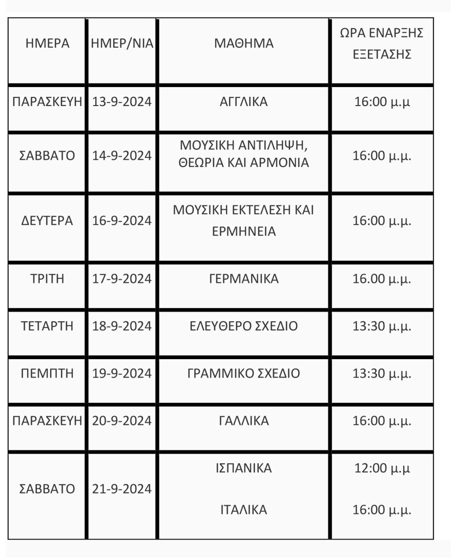 Ανακοινώθηκε το πρόγραμμα και τα εξεταστικά κέντρα των επαναληπτικών πανελλαδικών για τα ΓΕΛ