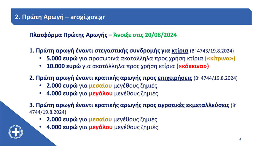 Μητσοτάκης από Πεντέλη: Θα προχωρήσουμε τα έργα πολύ γρήγορα για να προλάβουμε τυχόν πλημμύρες - Τα μέτρα για τους πληγέντες