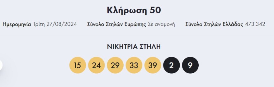 Eurojackpot: Δείτε ποιοι είναι οι τυχεροί αριθμοί