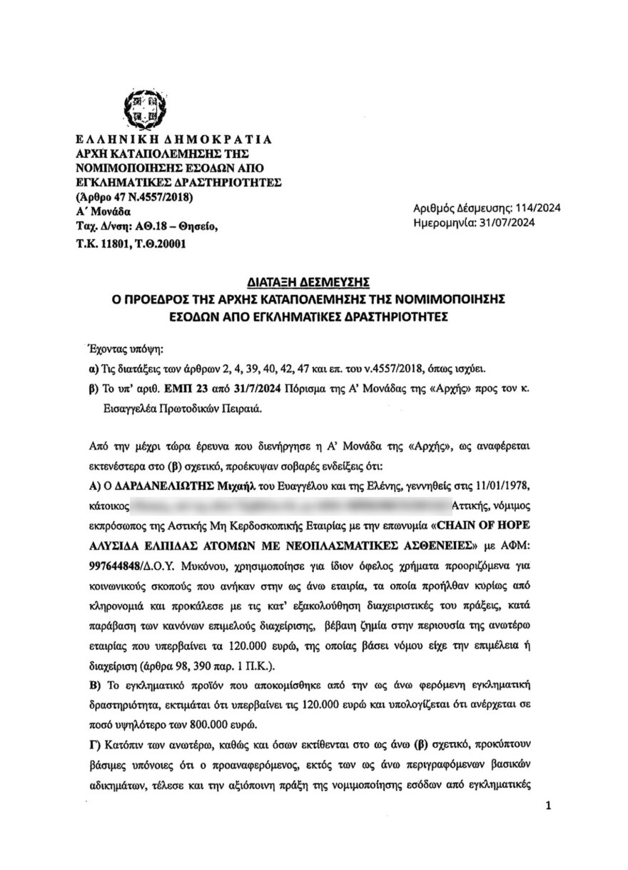 Μιχάλης Δαρδανελιώτης: Έρευνα για απάτη €800.000 στην Αλυσίδα Ελπίδας