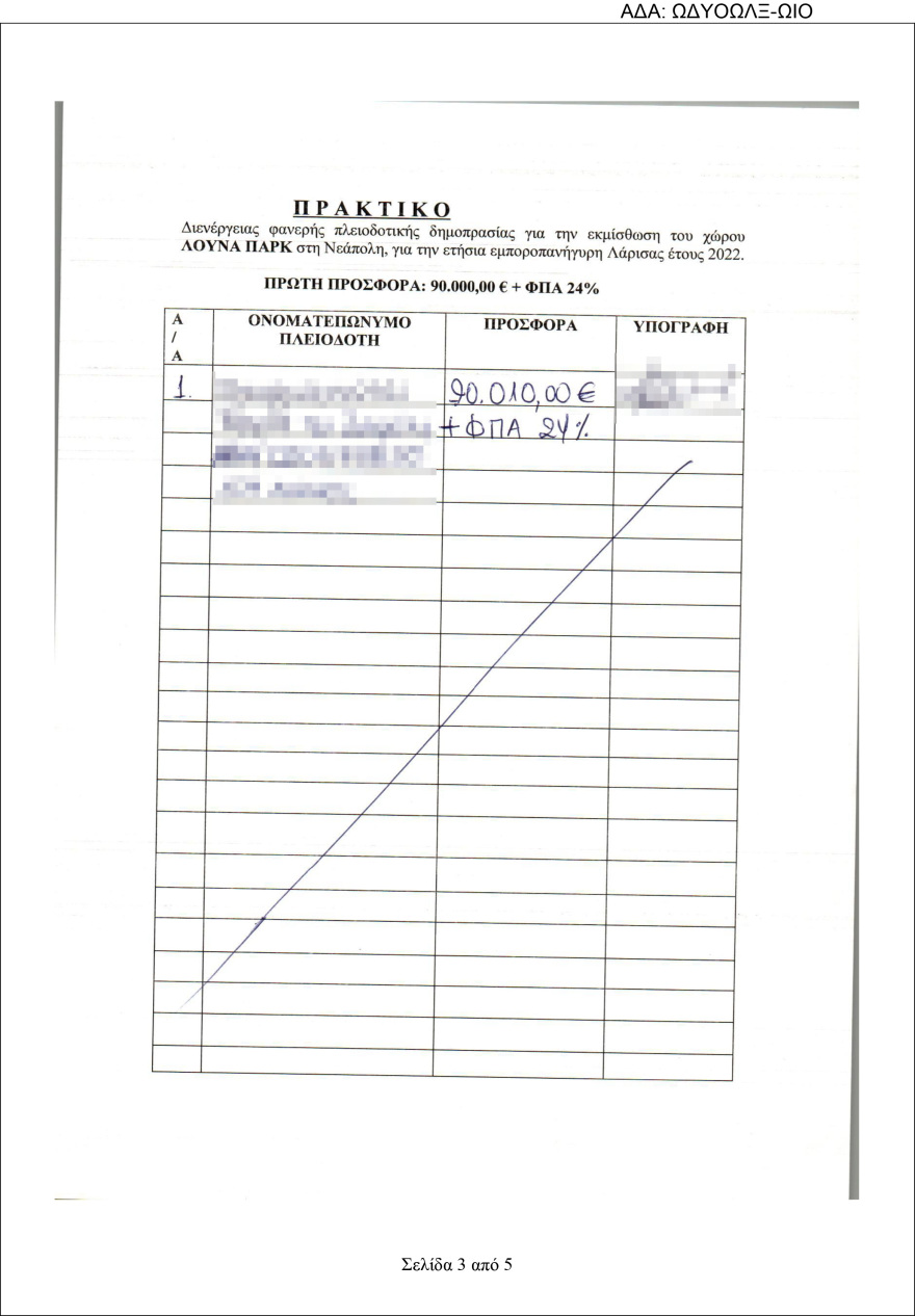 Πλειοδότρια και στο πανηγύρι του Αλμυρού η επιχειρηματίας που είναι υπόδικη για τον θάνατο της Σεράινα το 2019