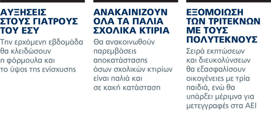 Κυριάκος Μητσοτάκης στη ΔΕΘ: Ρίχνουν λεφτά στη μάχη της καθημερινότητας