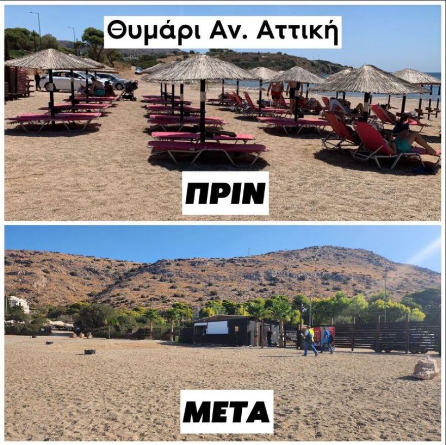 Χατζηδάκης: «Ό,τι είπαμε, το κάναμε», έγιναν 20.500 έλεγχοι σε 630 παραλίες για παραβάσεις