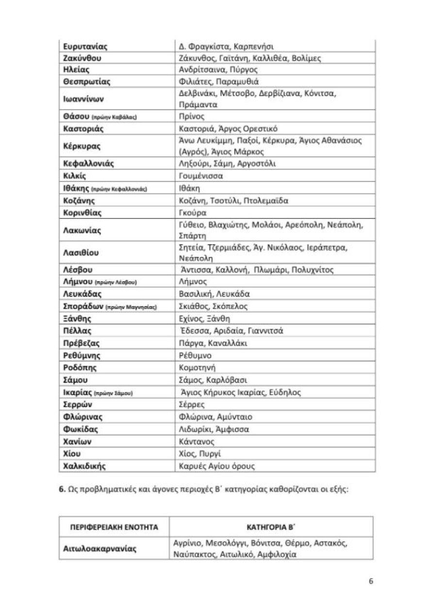 Άδωνις Γεωργιάδης: Ανακοίνωσε τα κίνητρα για να πάνε οι γιατροί σε προβληματικές και άγονες περιοχές