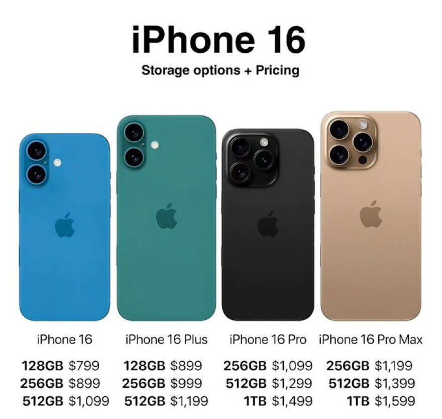 Apple: Αποκαλύφθηκε το iPhone 16 με ενσωματωμένα εργαλεία Apple Intelligence - Δείτε βίντεο