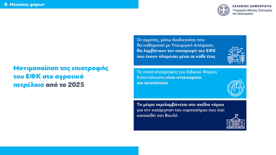Τι φέρνει το 2025 για μισθούς, συντάξεις, φόρους, στεγαστική πολιτική και επιδόματα – Όλα τα μέτρα
