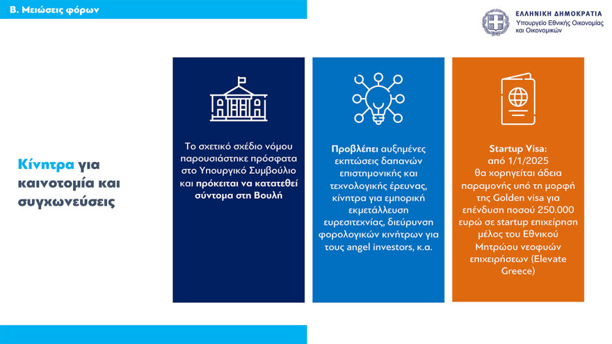 Τι φέρνει το 2025 για μισθούς, συντάξεις, φόρους, στεγαστική πολιτική και επιδόματα – Όλα τα μέτρα