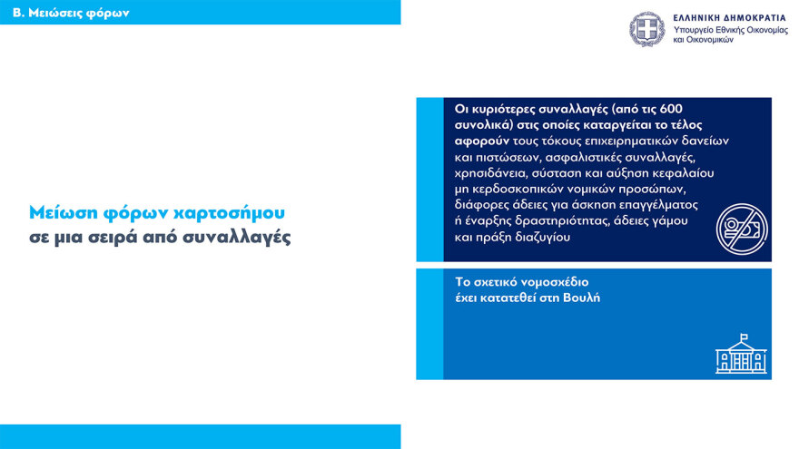 Τι φέρνει το 2025 για μισθούς, συντάξεις, φόρους, στεγαστική πολιτική και επιδόματα – Όλα τα μέτρα