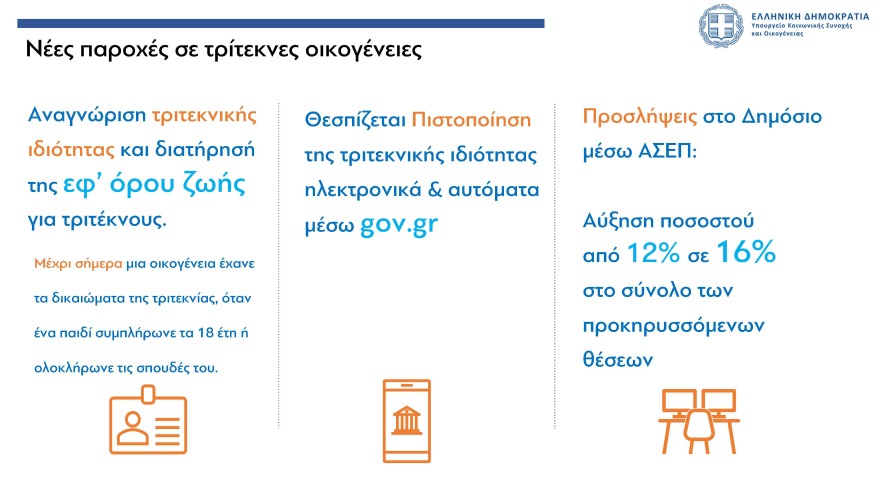 Αυξήσεις έως 2,5% στις συντάξεις, νέα αύξηση κατώτατου μισθού και επιδομάτων - Όλα τα νέα μέτρα στήριξης