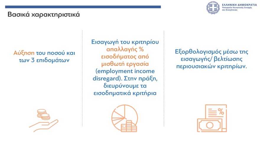 Αυξήσεις έως 2,5% στις συντάξεις, νέα αύξηση κατώτατου μισθού και επιδομάτων - Όλα τα νέα μέτρα στήριξης