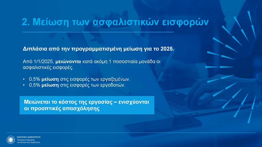 Αυξήσεις έως 2,5% στις συντάξεις, νέα αύξηση κατώτατου μισθού και επιδομάτων - Όλα τα νέα μέτρα στήριξης