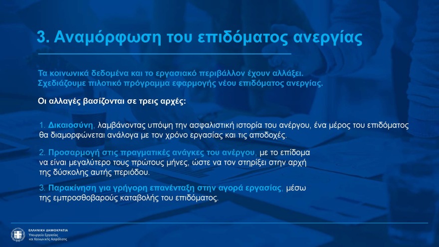 Αυξήσεις έως 2,5% στις συντάξεις, νέα αύξηση κατώτατου μισθού και επιδομάτων - Όλα τα νέα μέτρα στήριξης