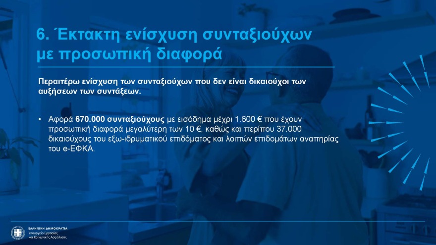 Αυξήσεις έως 2,5% στις συντάξεις, νέα αύξηση κατώτατου μισθού και επιδομάτων - Όλα τα νέα μέτρα στήριξης