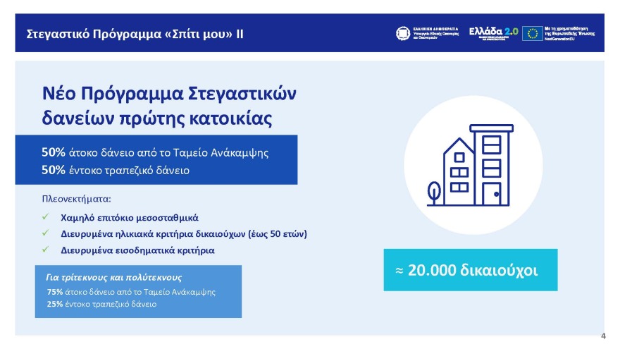 Τον Ιανουάριο ξεκινά το πρόγραμμα «Σπίτι μου 2» - Οι ηλικίες και τα εισοδηματικά όρια για τους 20.000 δικαιούχους