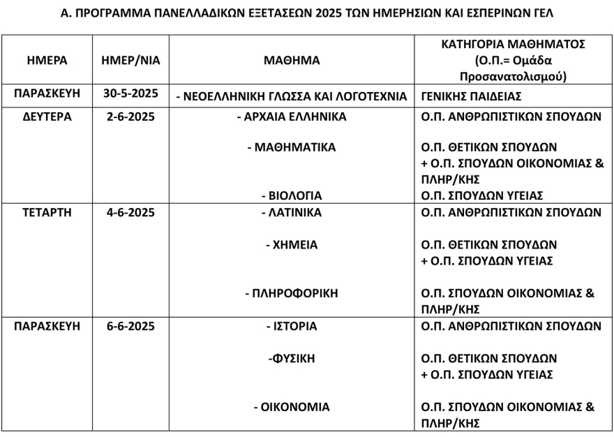 Πανελλαδικές Εξετάσεις 2025: Ξεκινούν στις 30 Μαΐου - Το αναλυτικό πρόγραμμα