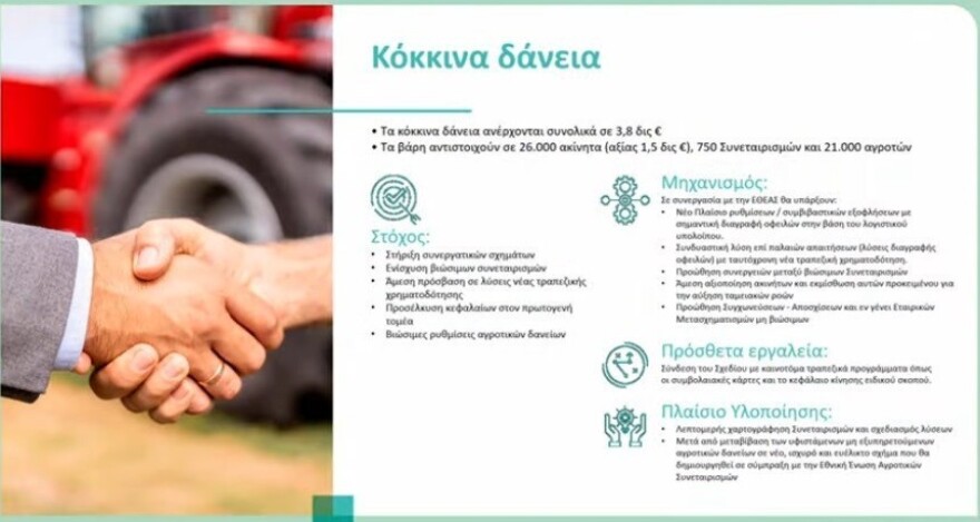 Τι αλλάζει σε Αirbnb, καταργείται ο ΕΦΚ στο αγροτικό πετρέλαιο - Τα νέα μέτρα για επιχειρήσεις, τουρισμό και επενδύσεις