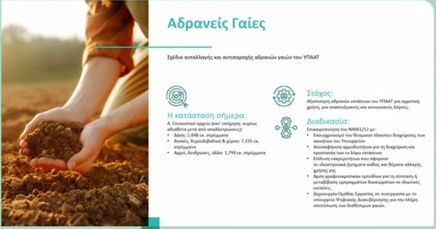 Τι αλλάζει σε Αirbnb, καταργείται ο ΕΦΚ στο αγροτικό πετρέλαιο - Τα νέα μέτρα για επιχειρήσεις, τουρισμό και επενδύσεις