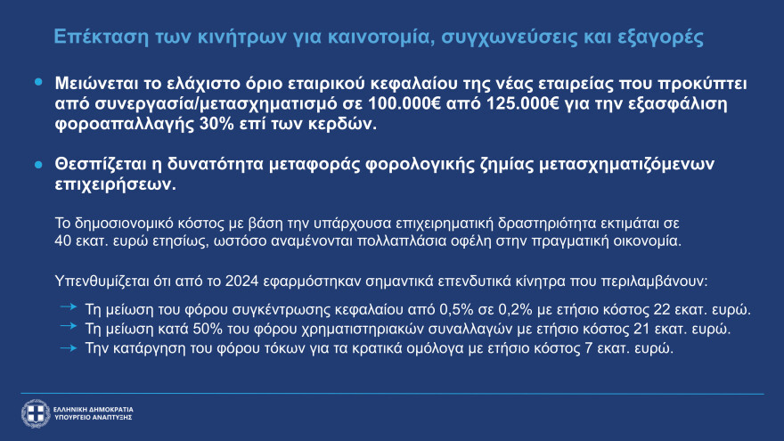 Τι αλλάζει σε Αirbnb, καταργείται ο ΕΦΚ στο αγροτικό πετρέλαιο - Τα νέα μέτρα για επιχειρήσεις, τουρισμό και επενδύσεις