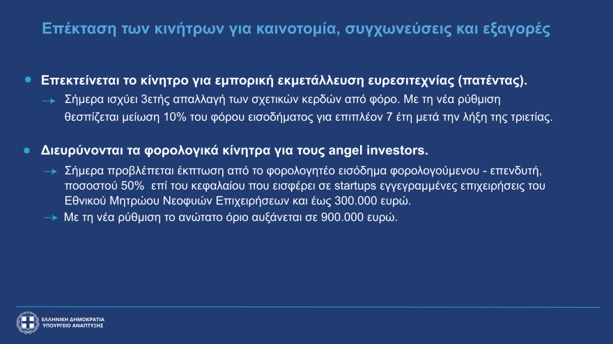 Τι αλλάζει σε Αirbnb, καταργείται ο ΕΦΚ στο αγροτικό πετρέλαιο - Τα νέα μέτρα για επιχειρήσεις, τουρισμό και επενδύσεις