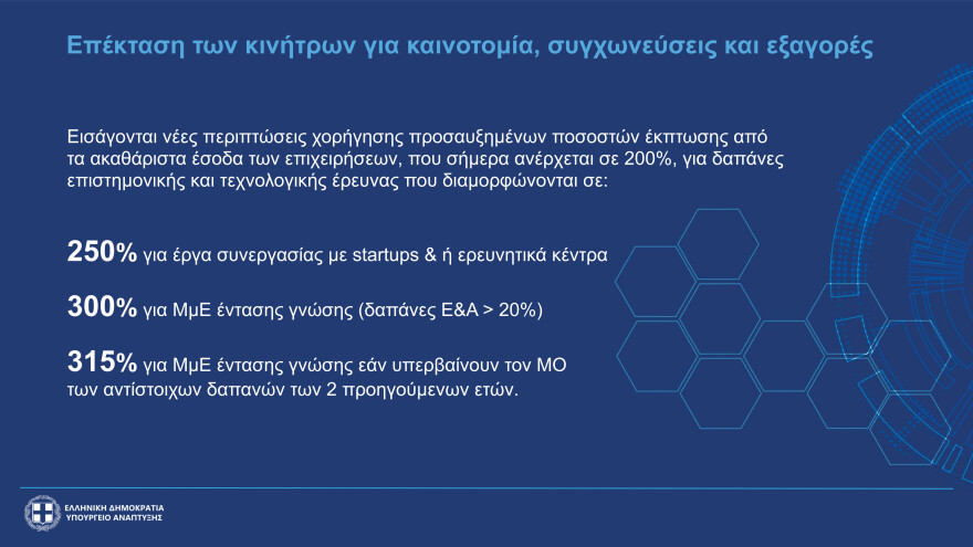 Τι αλλάζει σε Αirbnb, καταργείται ο ΕΦΚ στο αγροτικό πετρέλαιο - Τα νέα μέτρα για επιχειρήσεις, τουρισμό και επενδύσεις