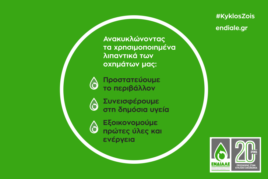 Η Ελλάδα είναι Ευρωπαία Πρωταθλήτρια στην ανακύκλωση; Κι όμως, είναι! 