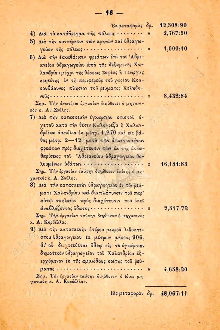 Λειψυδρία στην Αττική: Η κατάρα του Ποσειδώνα, η επικήρυξη των ακρίδων και η κρήνη που βάφτισε το Ψυχικό