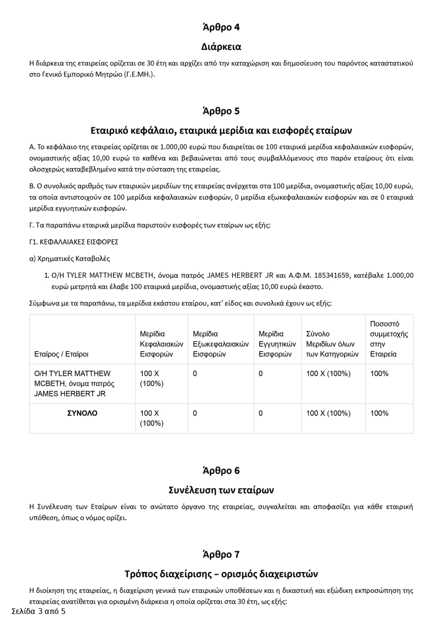 Τάιλερ ΜακΜπέθ: Ανοίγει γυμναστήριο στο Κολωνάκι