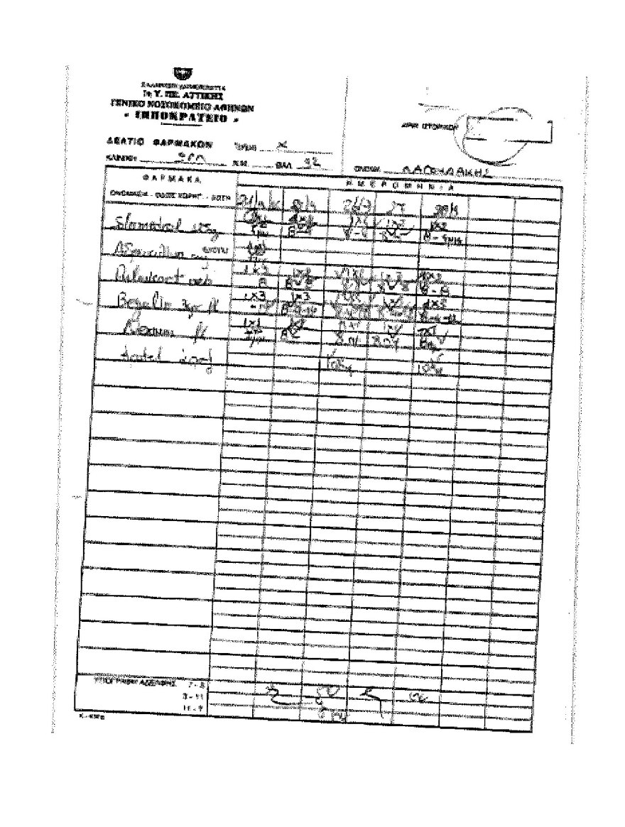 Κύκλωμα ψευδοκληρονόμων: Τα μυστήρια μιας... διαθήκης ενός ασθενούς με αφωνία