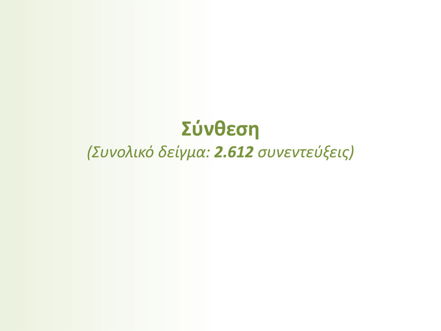 Δύο γκάλοπ, δύο κόσμοι: Μάχη για 4 στο ΠΑΣΟΚ βλέπει η Pulse, η Διαμαντοπούλου στον β΄ γύρο, λέει η Metron Analysis