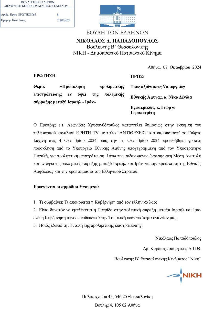 Νίκος Παπαδόπουλος: Ο βουλευτής της Νίκης που μίλησε για καλικάντζαρους ανακάλυψε «προληπτική επιστράτευση» με fake news