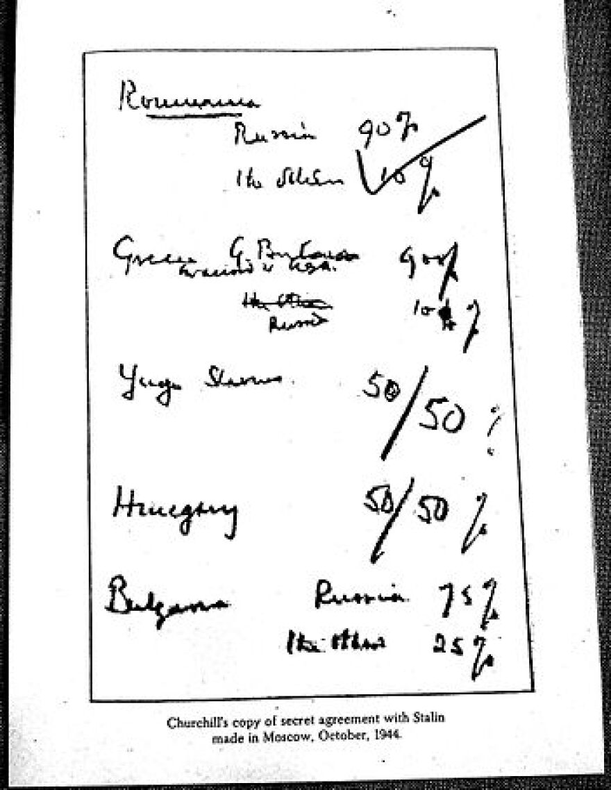 Συμφωνία των Ποσοστών: Σαν σήμερα Τσώρτσιλ και Στάλιν χώρισαν την επιρροή τους στα Βαλκάνια σε μία… χαρτοπετσέτα