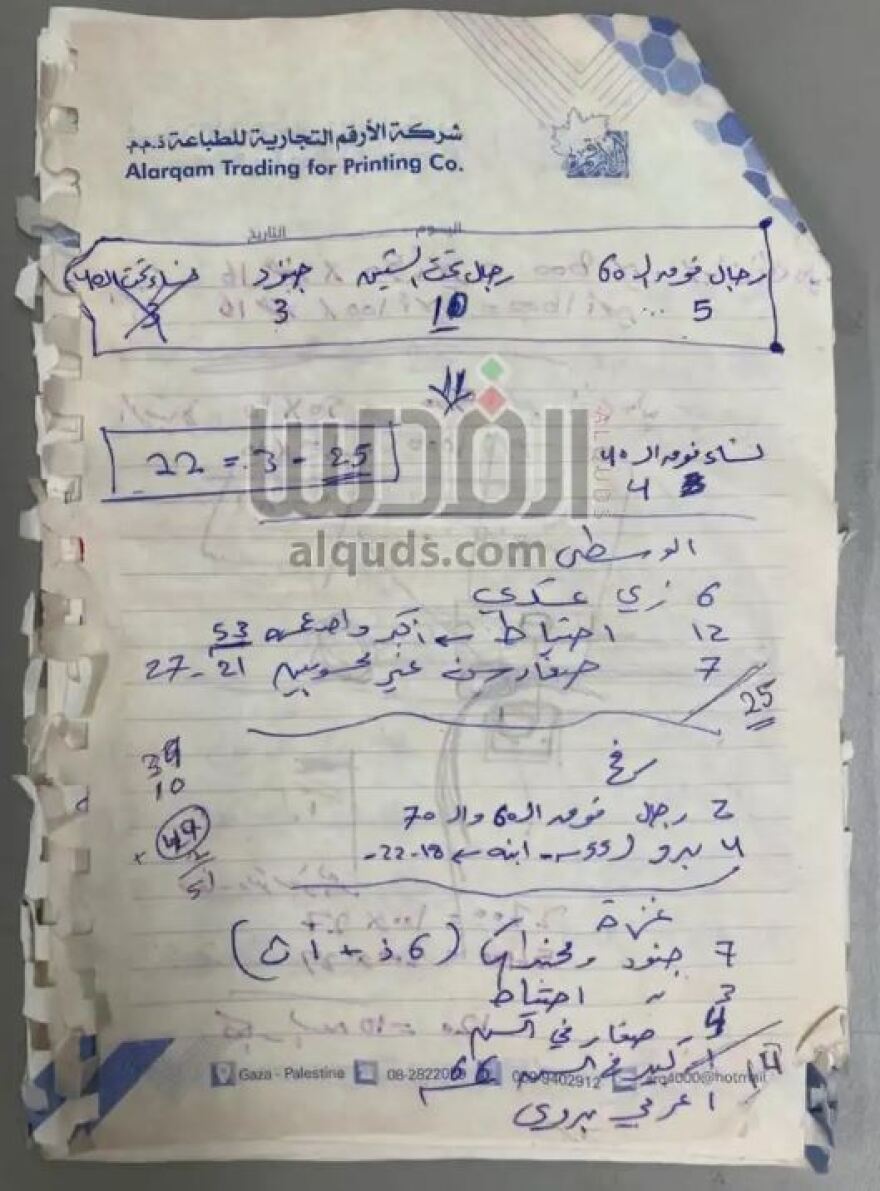 Σινουάρ: Η διαθήκη του βγήκε στη δημοσιότητα από παλαιστινιακή εφημερίδα - Οι οδηγίες που άφησε για τους ομήρους της Χαμάς