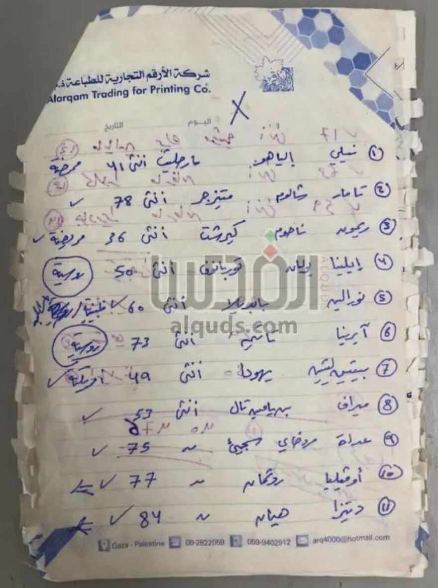 Σινουάρ: Η διαθήκη του βγήκε στη δημοσιότητα από παλαιστινιακή εφημερίδα - Οι οδηγίες που άφησε για τους ομήρους της Χαμάς