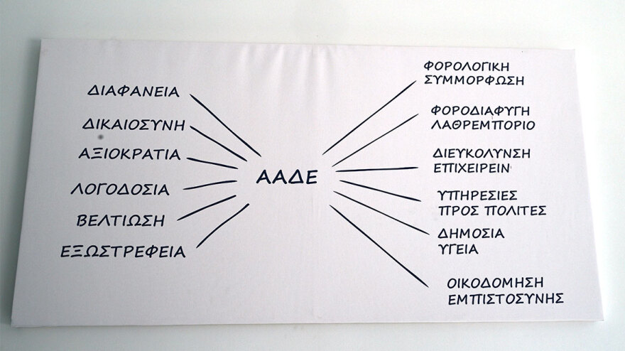 Κυριάκος Μητσοτάκης: Πρόθεσή μας η σταδιακή μείωση των φόρων μέχρι το 2027 - Βοηθός μας η λειτουργία της ΑΑΔΕ
