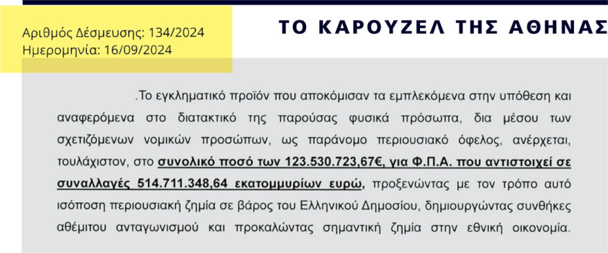 Τα δύο πορίσματα Βουρλιώτη για τα καρουζέλ Αθήνας και Θεσσαλονίκης: 2 δισ. τον χρόνο χάνει το Δημόσιο