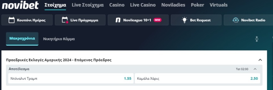 Τα στοιχήματα για τις εκλογές στην Αμερική - Οι αποδόσεις της Κάμαλα Χάρις και του Ντόναλντ Τραμπ