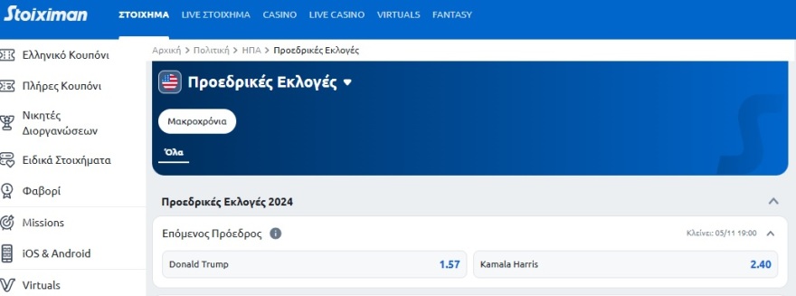 Τα στοιχήματα για τις εκλογές στην Αμερική - Οι αποδόσεις της Κάμαλα Χάρις και του Ντόναλντ Τραμπ