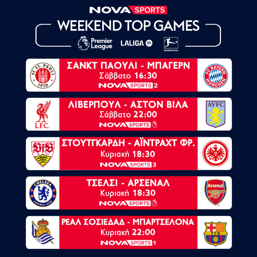 Καταιγιστική δράση στη Nova με περισσότερους από 120 LIVE αγώνες ποδοσφαίρου, μπάσκετ 