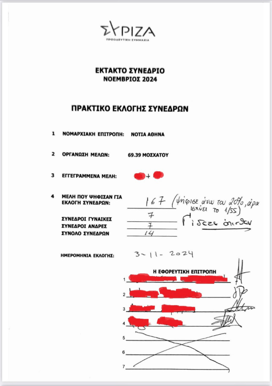 Πέρσα Πολάκη: Παραβίαση των δικαιωμάτων μου η διαρροή του προσωπικού μου email - Η ανάρτηση του πατέρα της