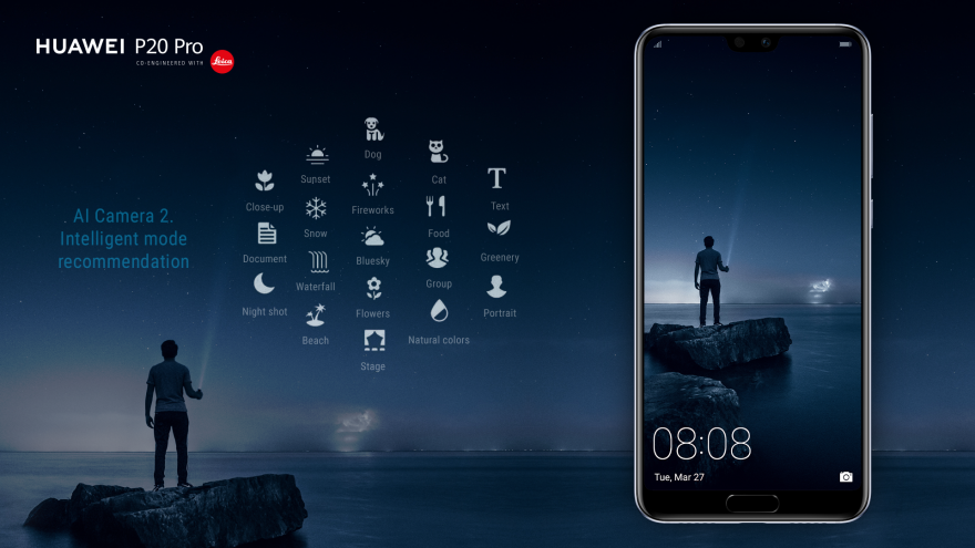 Ήρθε η ώρα να βγάζεις φωτογραφίες με τεχνολογία τεχνητής νοημοσύνης 
