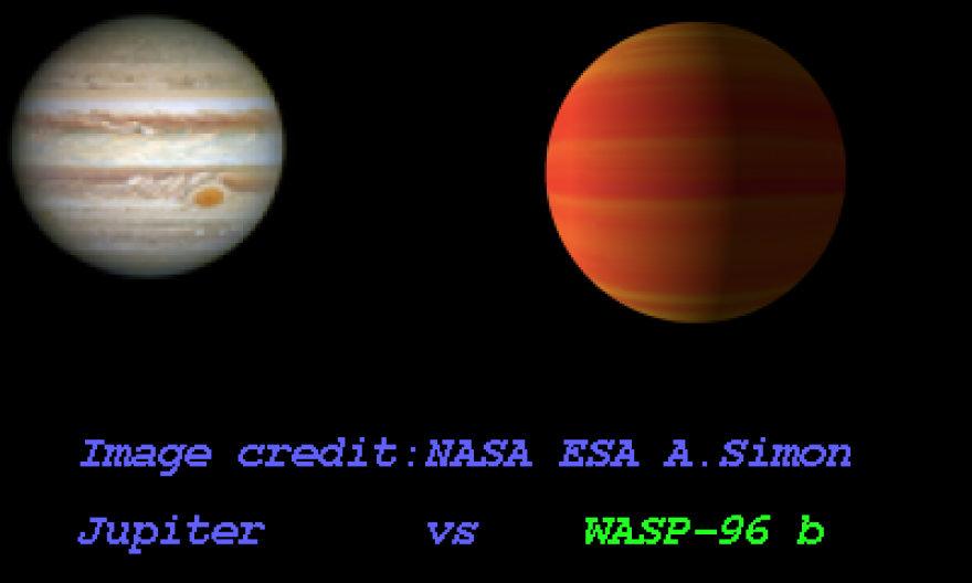 Ανακαλύφθηκε ο πρώτος «καυτός γίγαντας» εξωπλανήτης δίχως νέφη