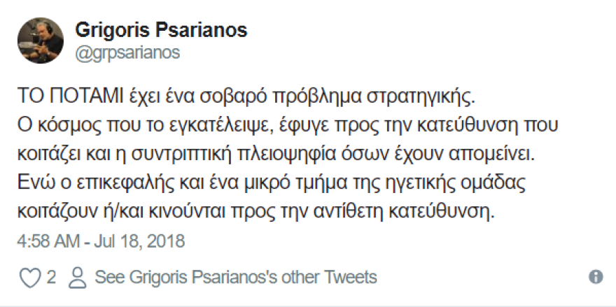 «Πόλεμος» Θεοδωράκη - Ψαριανού: Τα tweets της οργής