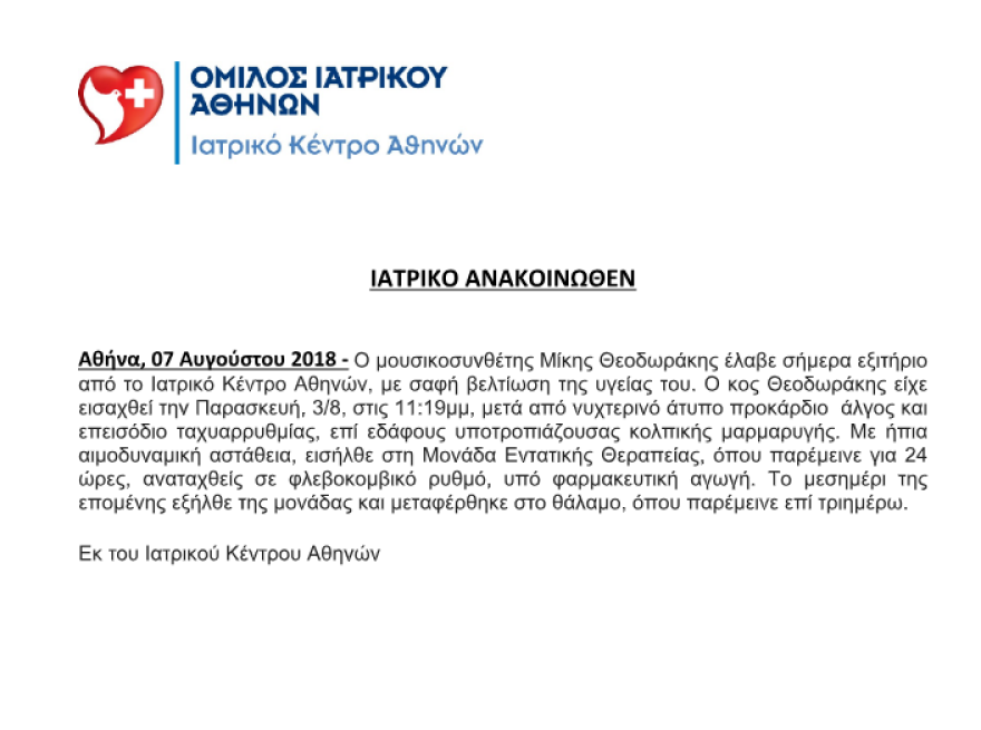 Εξιτήριο από το νοσοκομείο για τον Μίκη Θεοδωράκη