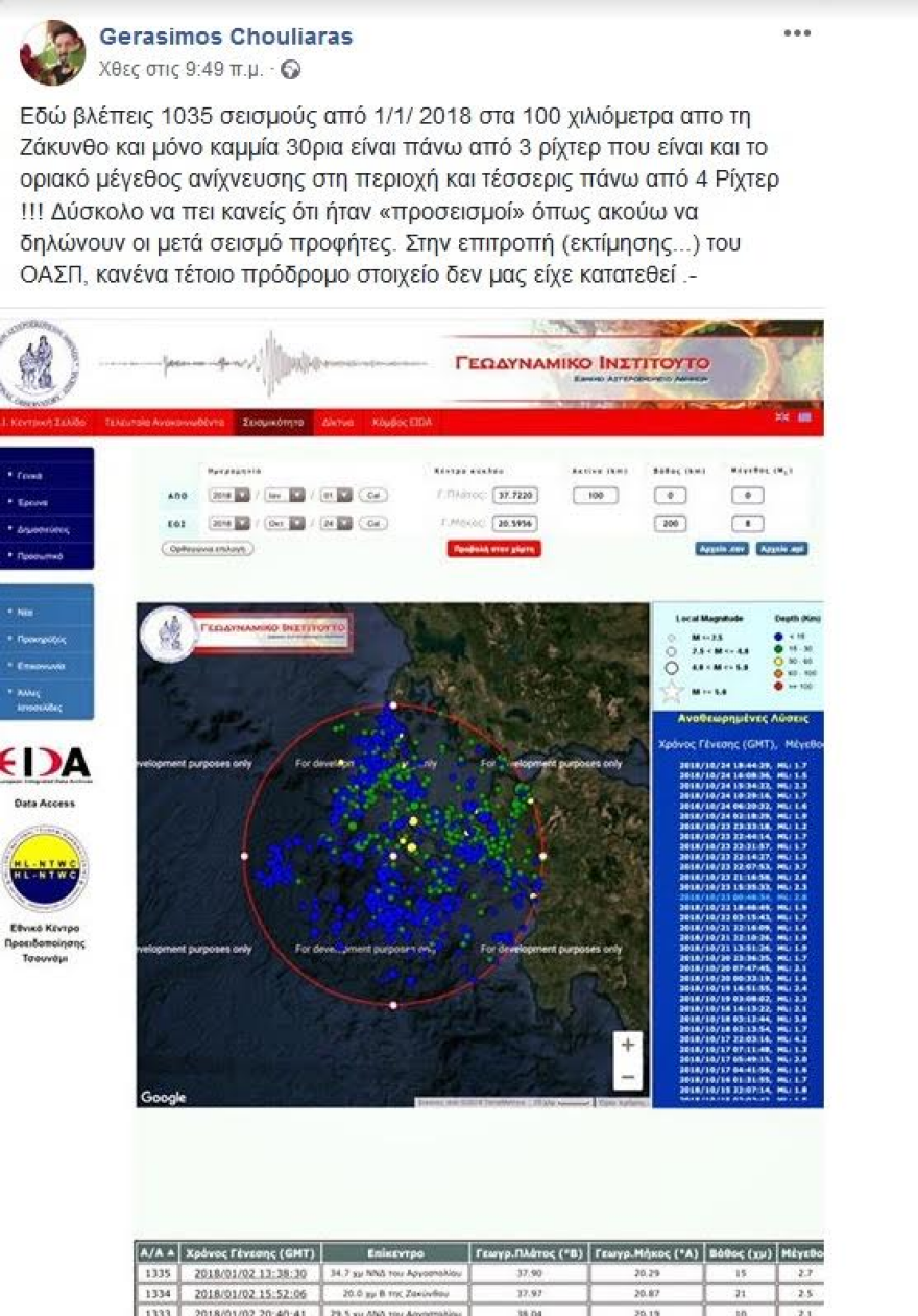 Κόντρα σεισμολόγων για την «πρόβλεψη του σεισμού στη Ζάκυνθο» 