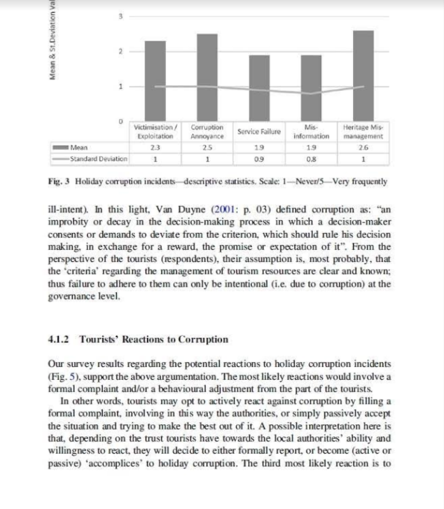 Το οικοδόμημα - «έκτρωμα» στην Μεσαιωνική Πόλη της Ρόδου, σύμβολο διαφθοράς σε βιβλίο για τον Τουρισμό