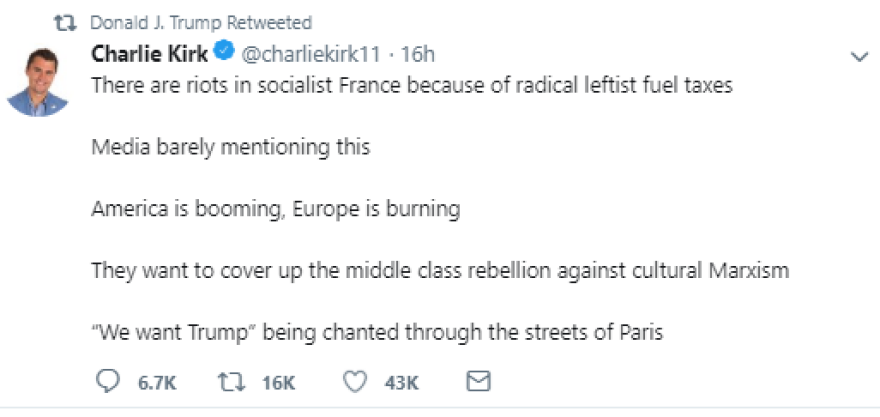 «Κίτρινα Γιλέκα»: Ο Τραμπ έκανε retweet ένα «ψέμα» για συνθήματα υπέρ του στο Παρίσι