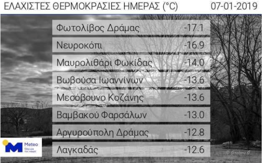 Καιρός: Επελαύνει ο χιονιάς-  Διακοπή κυκλοφορίας σε 30 σημεία σε όλη την Ελλάδα