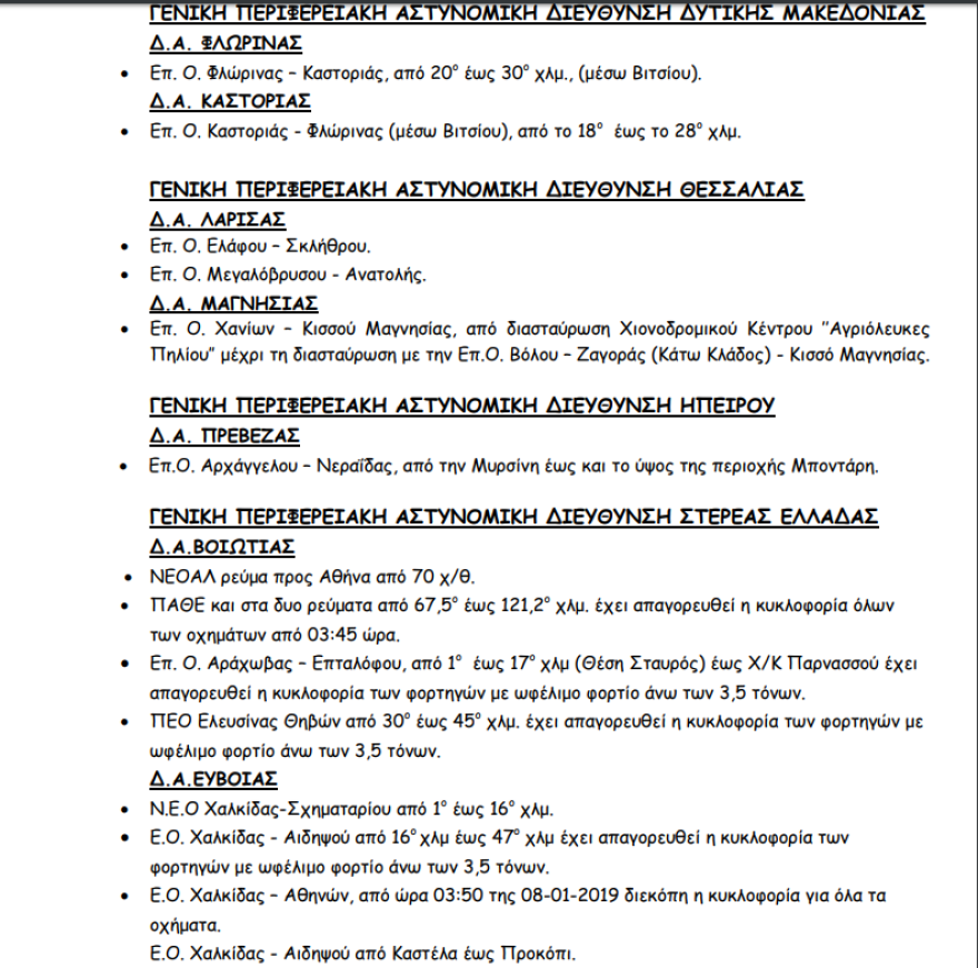 Κακοκαιρία «Τηλέμαχος»: Σφοδρή χιονόπτωση στην Εύβοια - Χιόνια μέχρι την Κρήτη