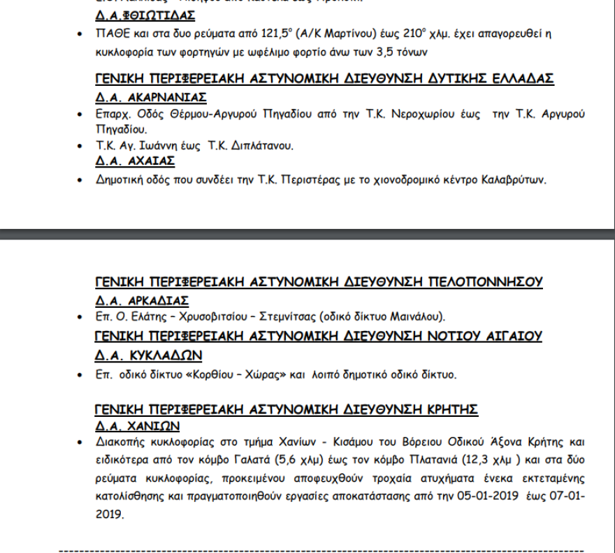 Κακοκαιρία «Τηλέμαχος»: Σφοδρή χιονόπτωση στην Εύβοια - Χιόνια μέχρι την Κρήτη